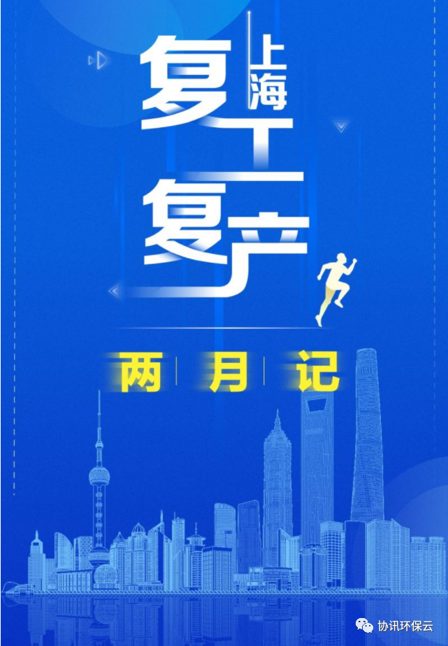 协讯公司复工公告