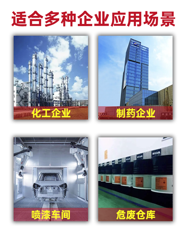 危废废物终端一体机应用场景