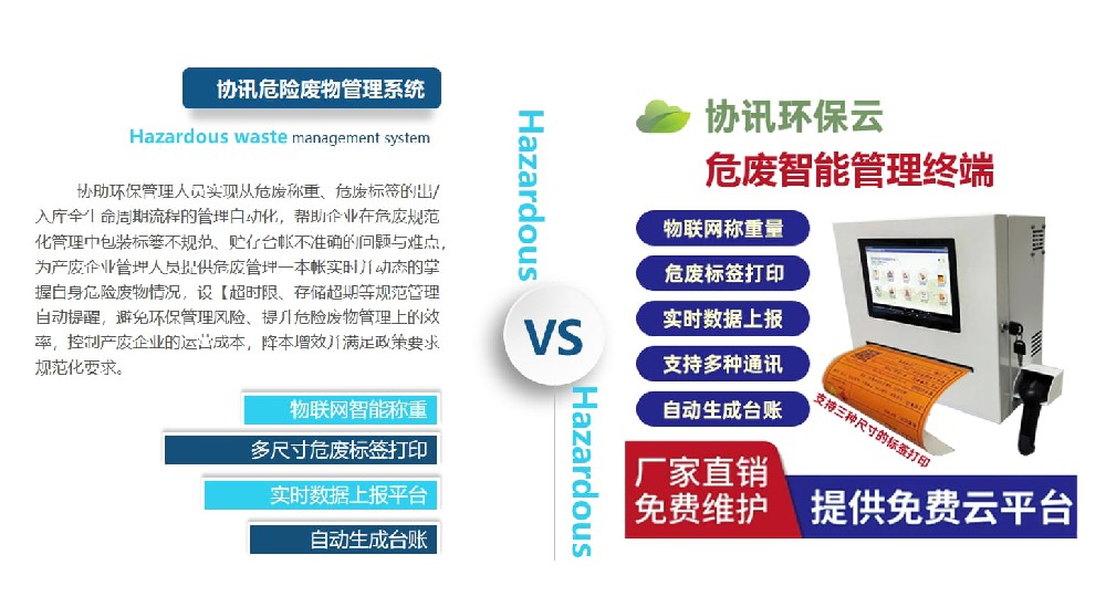 协讯危险废物管理系统介绍