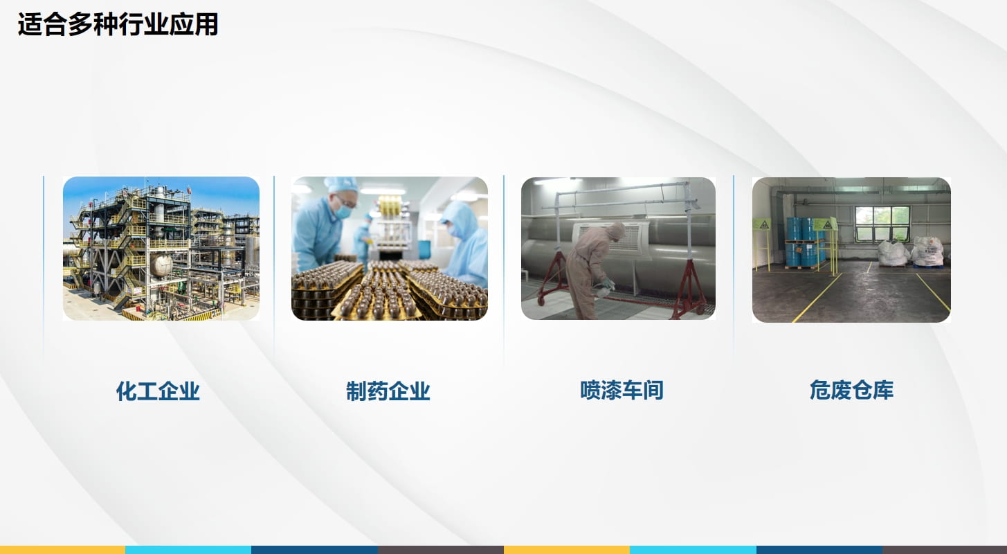 危废管理系统适合行业