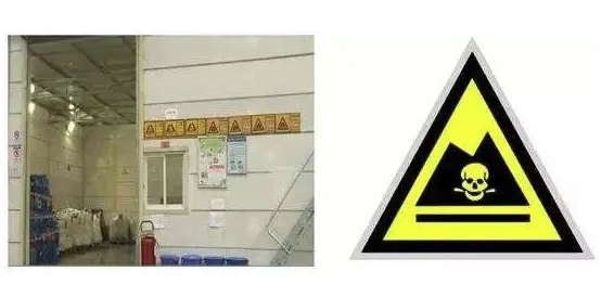 危废废物规范化管理现场核查重点