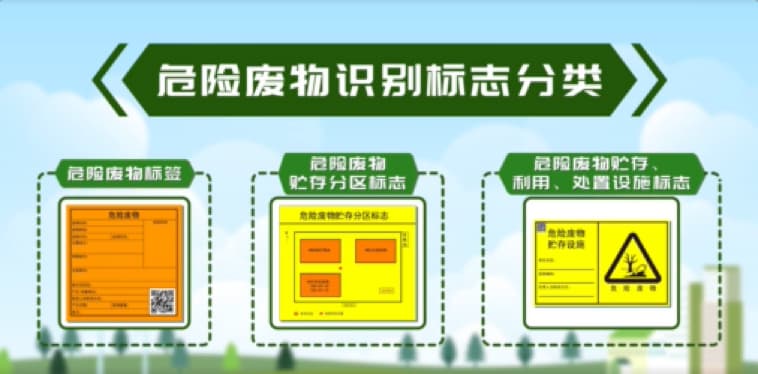 危险废物识别标识规范化设置要求