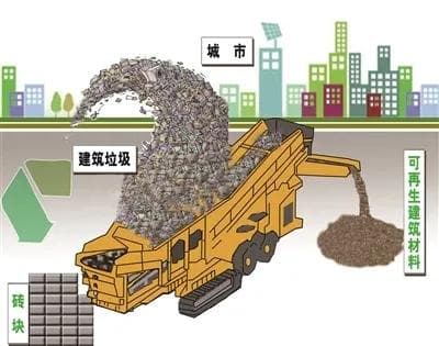 根据新《固废法》，产废企业应当承担的法律责任