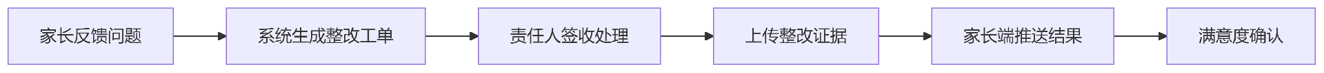 deepseek_mermaid_20250725_edefe3.png