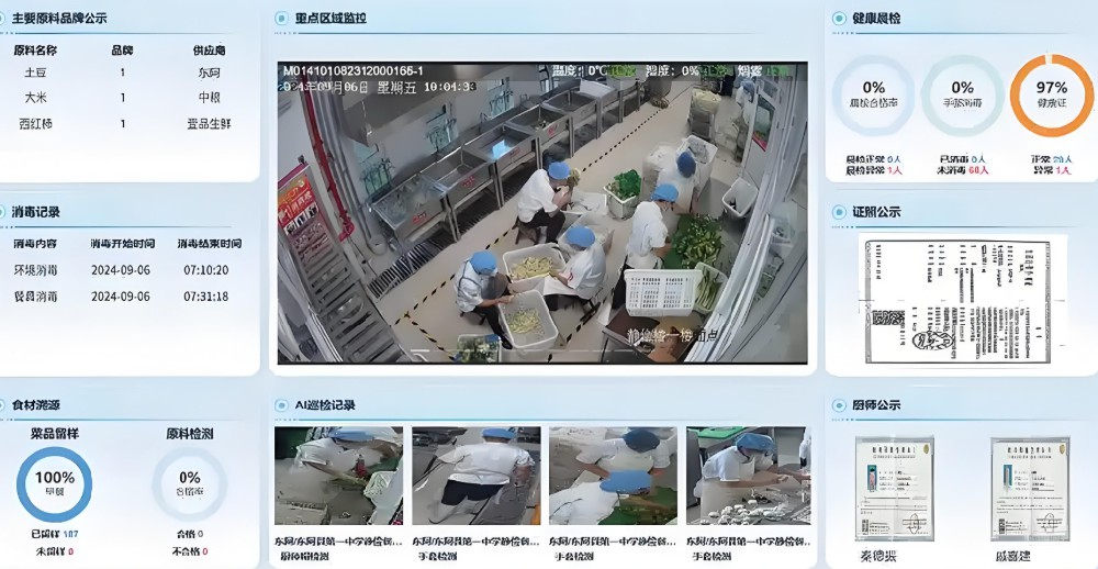 守护校园安全-食品安全智慧监管平台