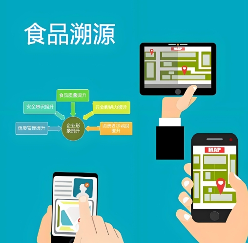 智慧校园食材采购溯源管理系统方案