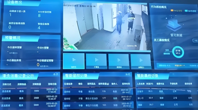 智慧食安平台数字化管理体系