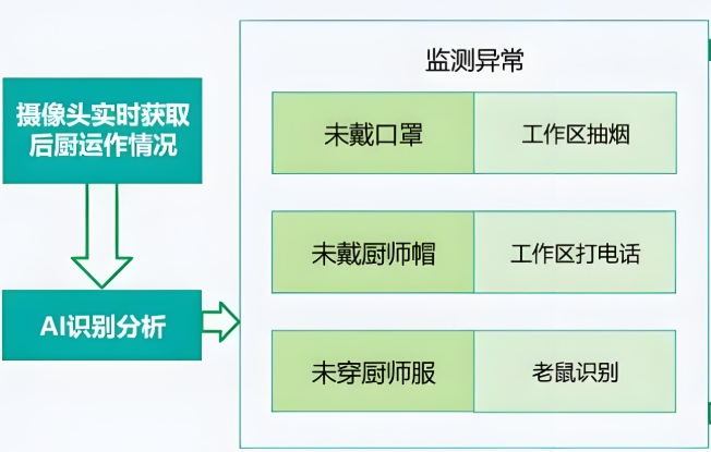 微信截图_20250820100240.png