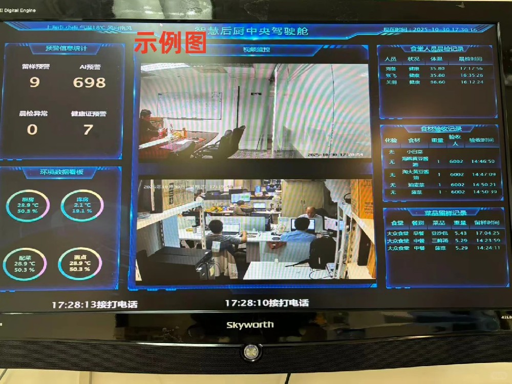 学校食安监管公示大屏：校园食品安全的“透明防线”