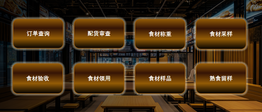 学校食材检验系统模块